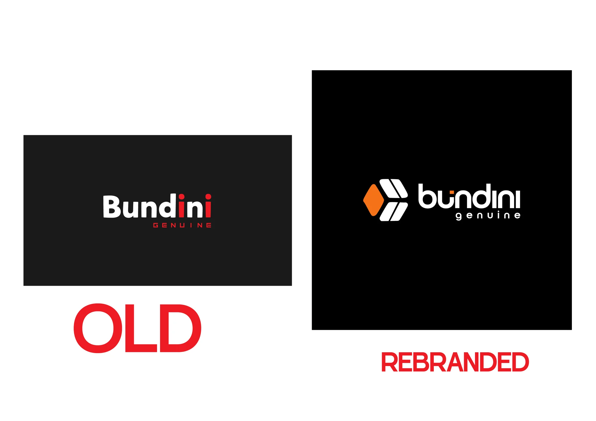 Bundini Genuine before and after logo presentation